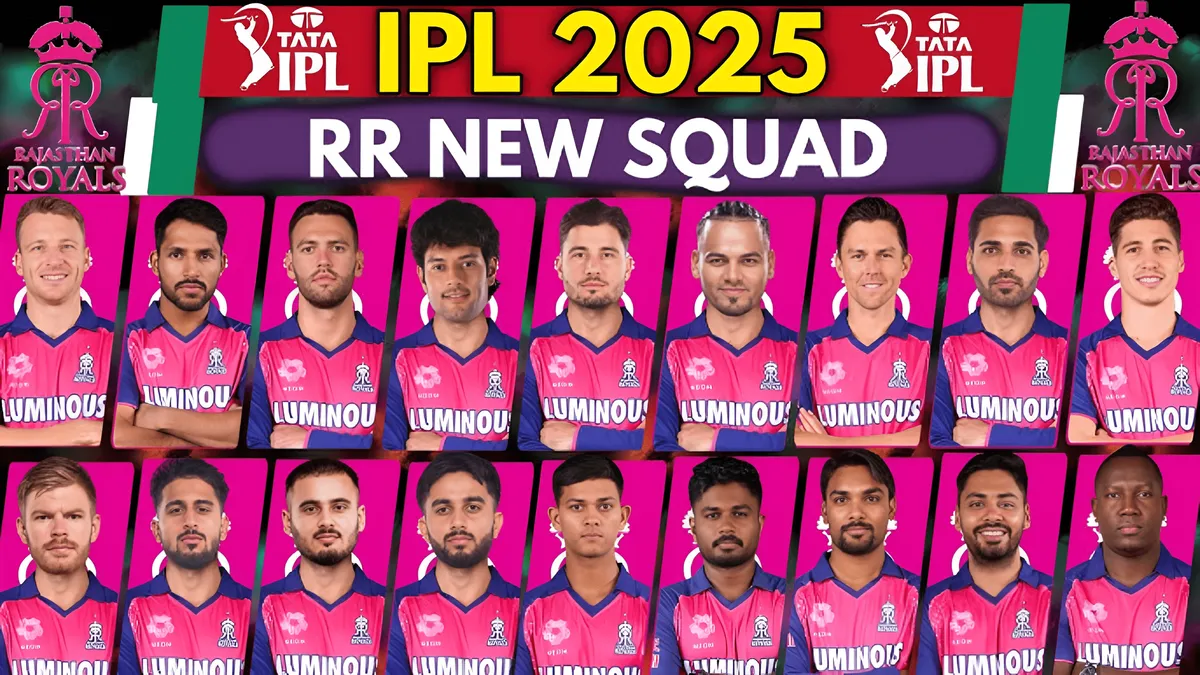 Rajasthan Royals IPL 2025: A Balanced and Ambitious Squad
