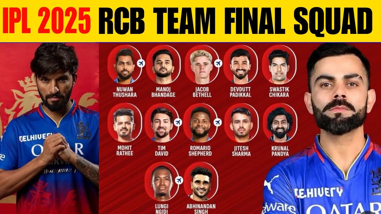 RCB Squad IPL 2025: A Dynamic and Versatile Team Ready for the Title