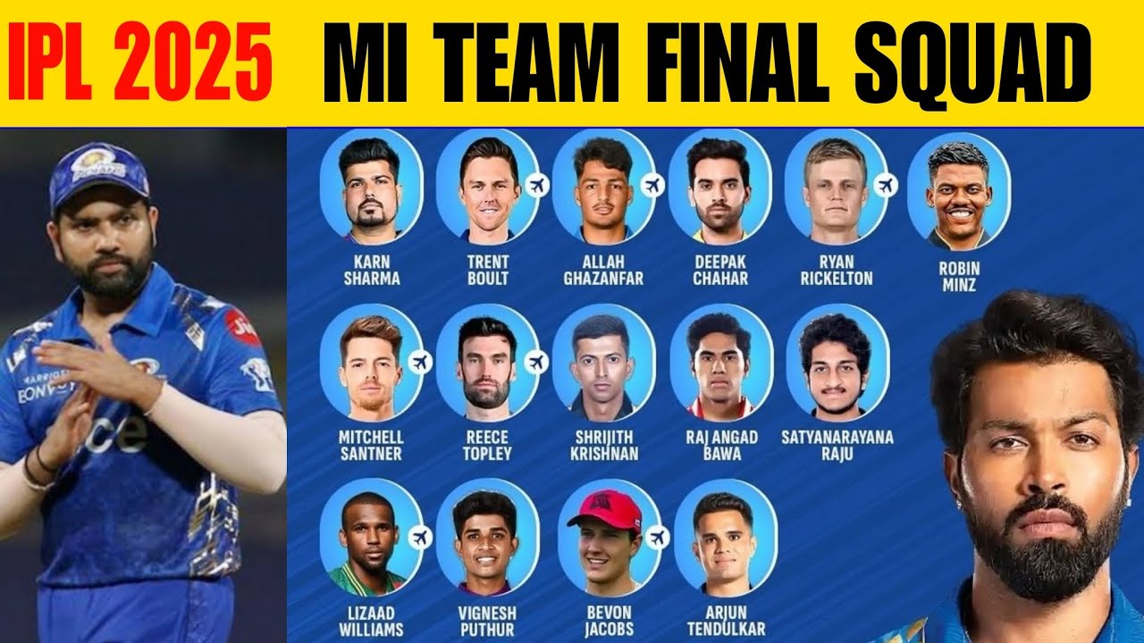 Mumbai Indians IPL 2025 Full Players List: Squad, Key Signings, and Analysis
