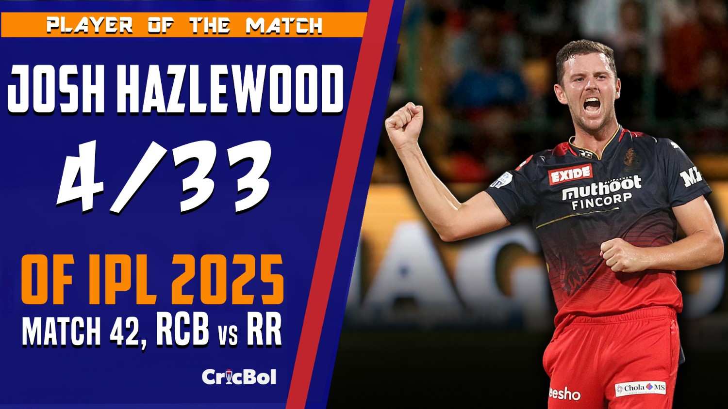 Josh Hazlewood IPL 2025: RCB Win & 150 T20 Wickets