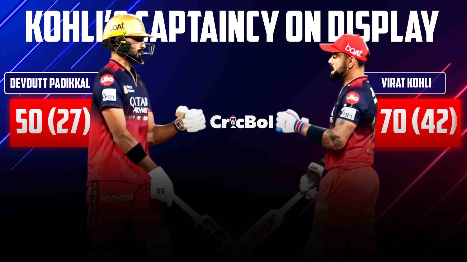 RCB vs RR 2025: Virat Kohli’s 70 and Devdutt Padikkal’s 50 Propel RCB to 205/5